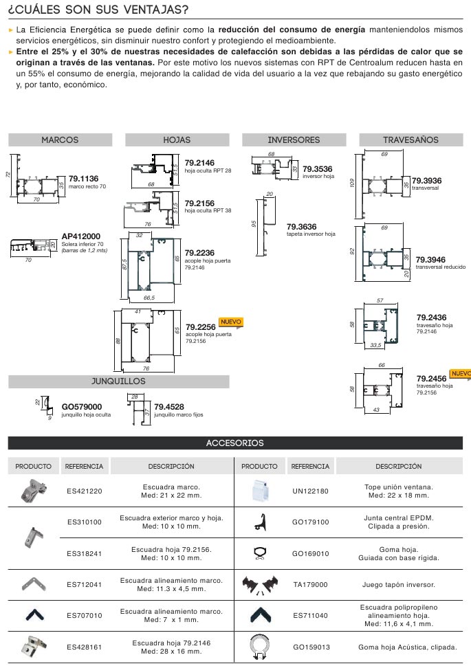 pr rpt 70 ho c16, hoja oculta, canal 16, rpt, c16, serie renova, practicables, barcelona, perfiles, aluminio, ventanas, balconeras, centro alum