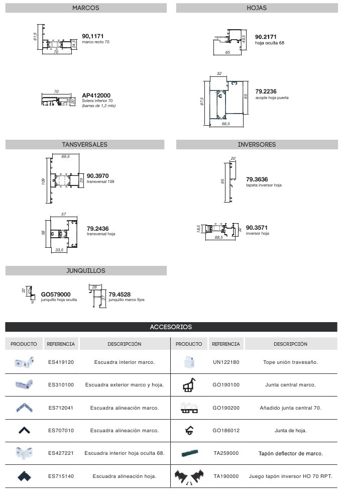 pr rpt 70 ho ceu, hoja oculta, canal europeo, rpt, serie renova, practicables, barcelona, perfiles, aluminio, ventanas, balconeras, centro alum