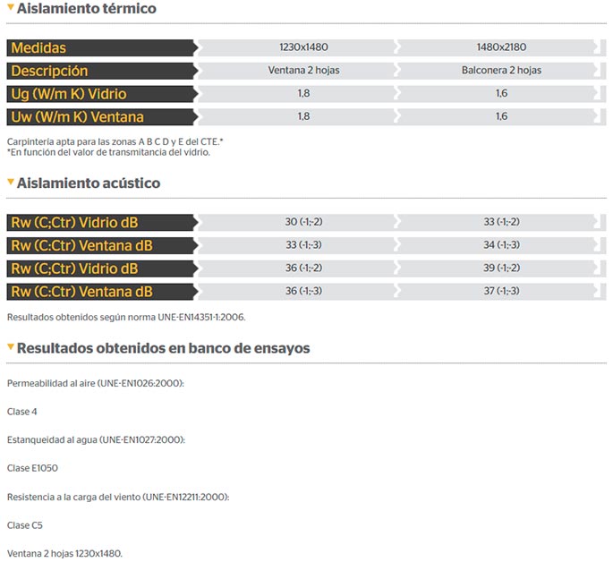 pr rpt 75 c16, canal 16, rpt, rpt 75, passivhaus, serie renova, practicables, barcelona, perfiles, aluminio, ventanas, balconeras, centro alum