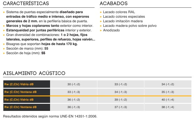 xta 55 rpt , xta 55, renova xta 55 rpt, serie renova, puertas entrada, barcelona, puertas, perfiles, aluminio, coplanar, perfiles puertas