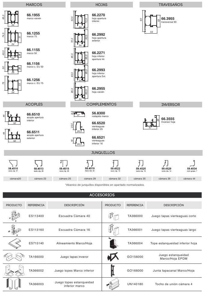 xta 55 rpt , xta 55, renova xta 55 rpt, serie renova, puertas entrada, barcelona, puertas, perfiles, aluminio, coplanar, perfiles puertas