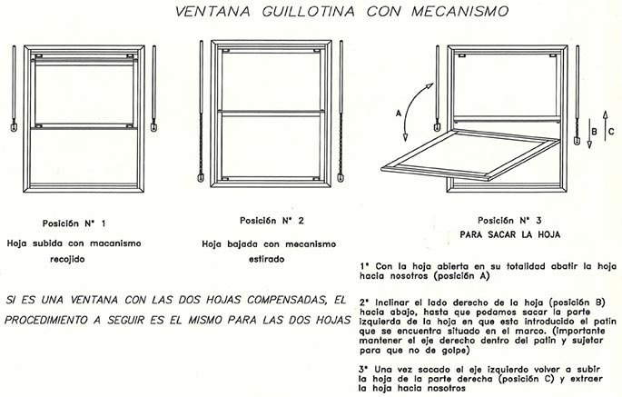 ventana guillotina con mecanismo, ventanas guillotinas de aluminio, ventanas guillotinas, ventana, guillotina, aluminio, barcelona